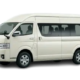 Best Choice for Travel & Tours Rent a Car in Lahore|Car Rental